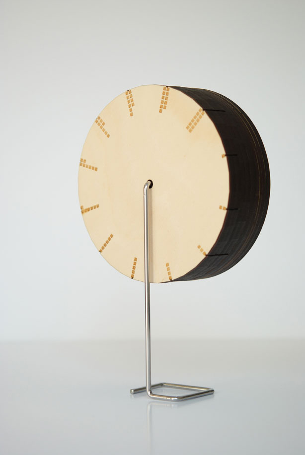 LolliClock